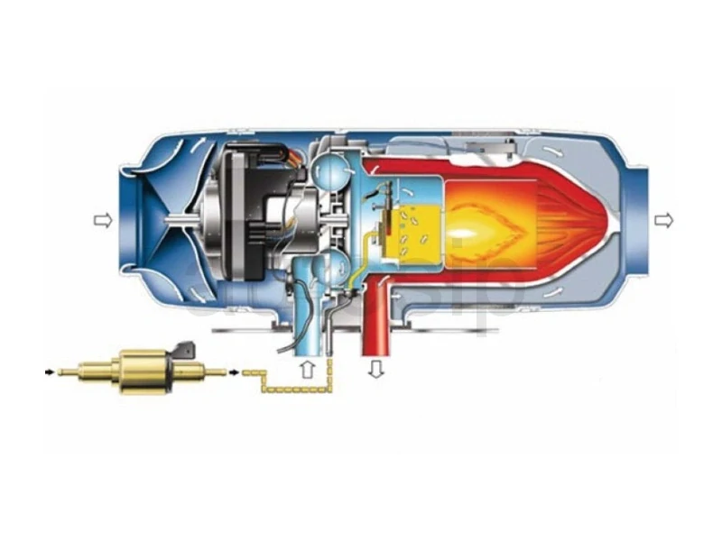 Nezávislé topení - Air Top EVO 55 Diesel 24V