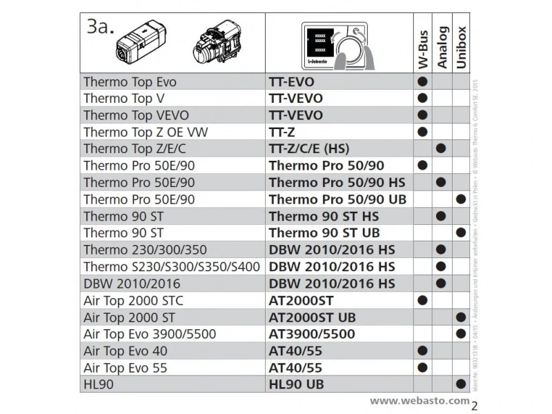 Webasto MultiControl Car - Předvolbové hodiny - 9029783A / 9029783 (4H)