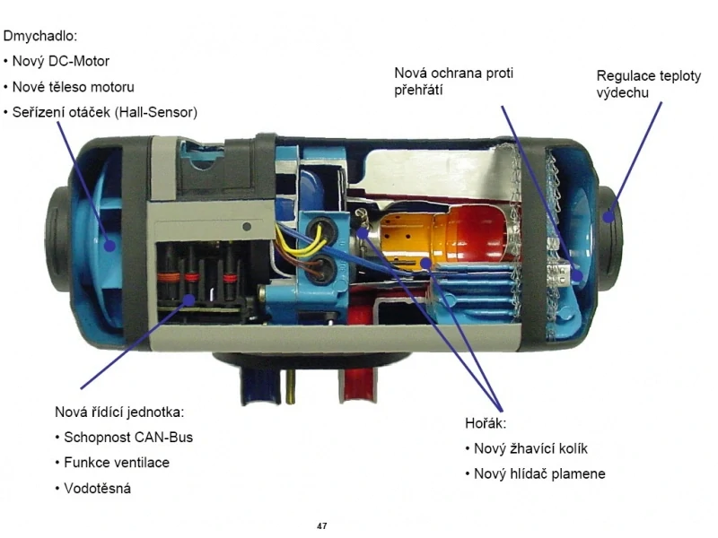 Webasto nezávislé topení - Air Top EVO 40 12V Benzín 9027979